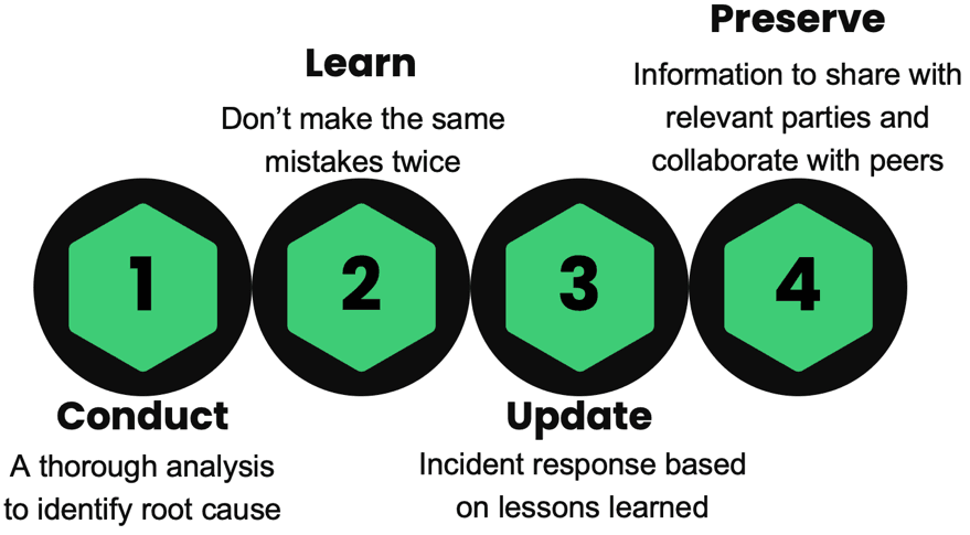 4steps-2