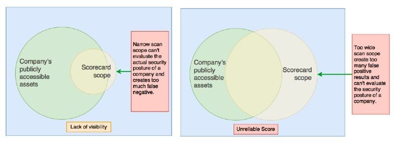 Comparison2