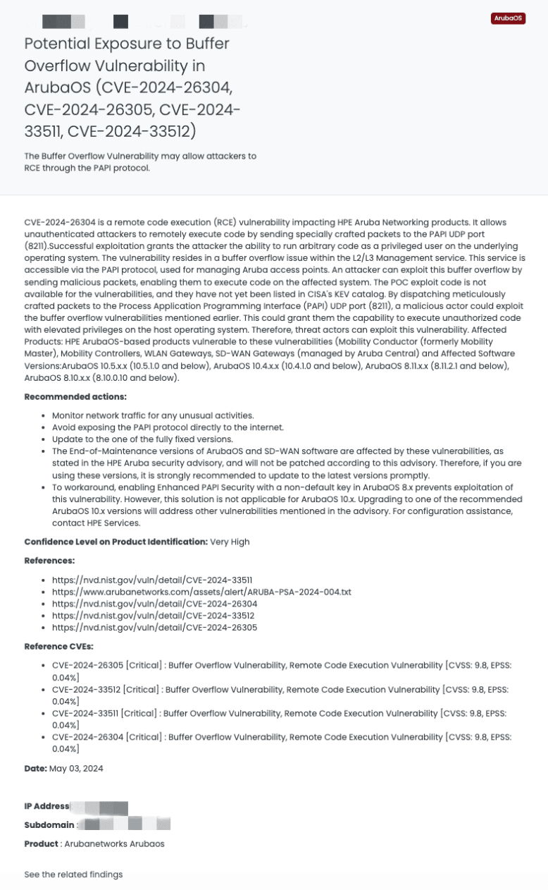  TPRM specialists can leverage insights from the CVE-2024-26304 FocusTagTM to assess and prioritize risks diligently, fortifying their defenses effectively.