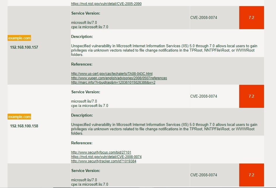 normshield cve