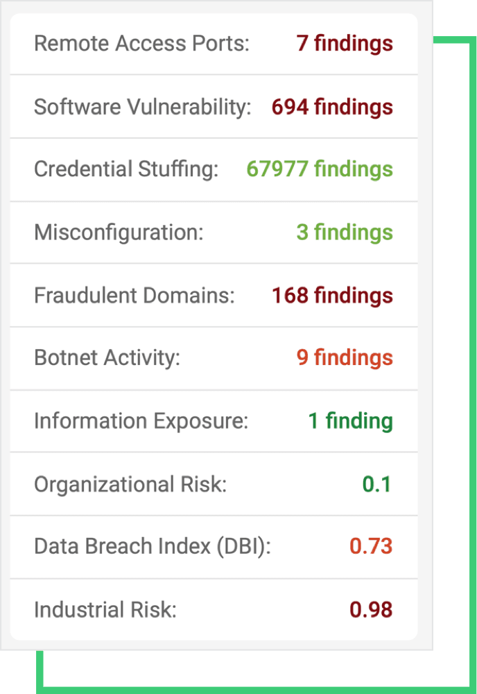 ransomware-indicators-ss