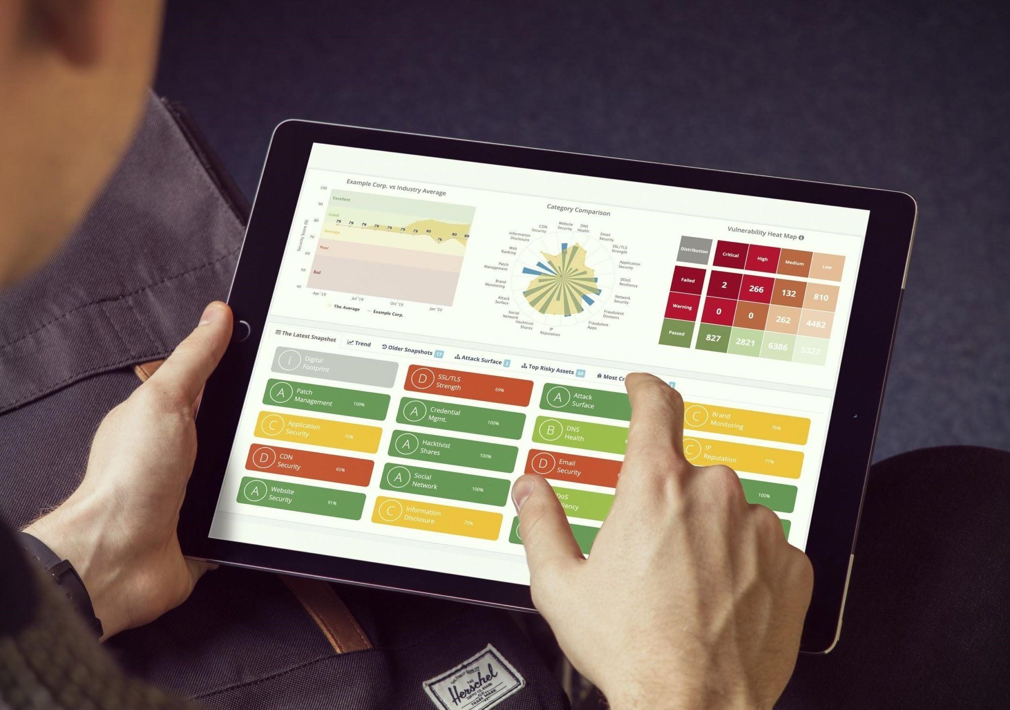 person using tablet