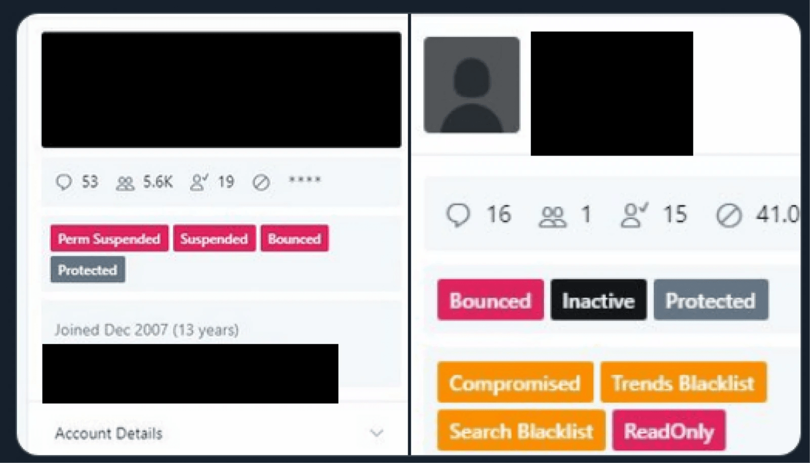 bounced protected