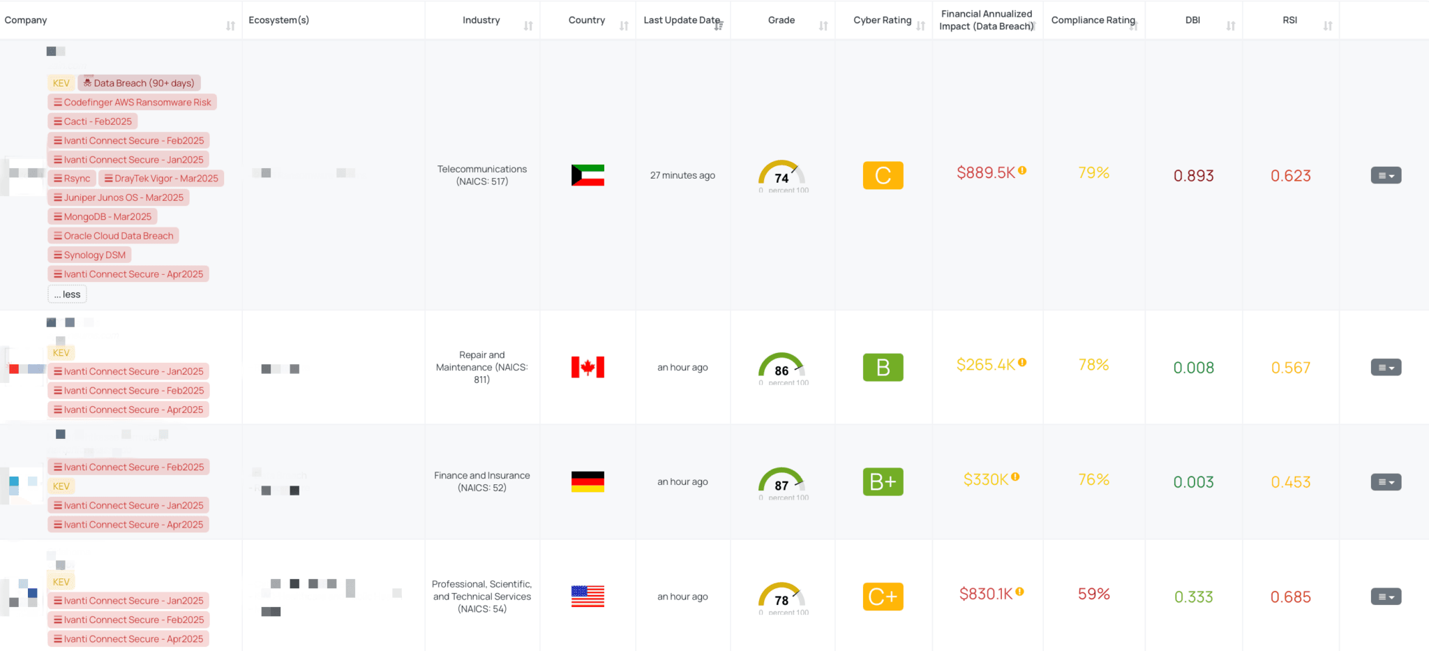 0_main_Ivanti-Connect-Secure-Apr2025-2048x933