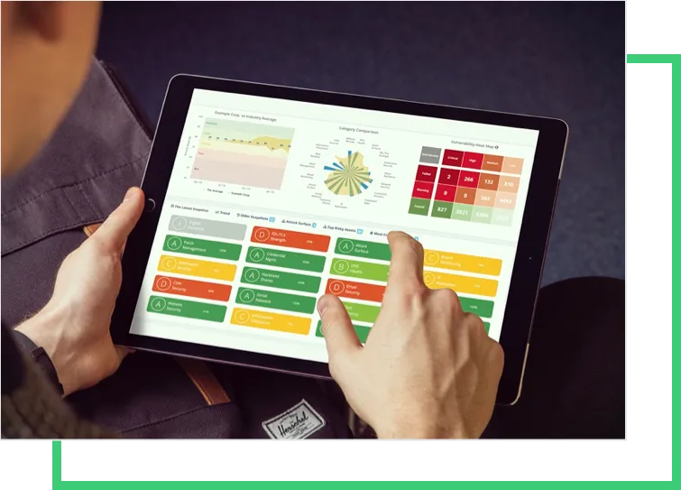 bk-ipad-dashboard